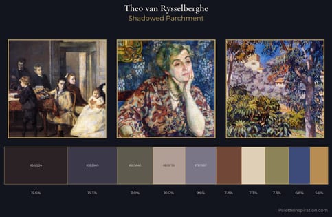 Theo van Rysselberghe Palette 13