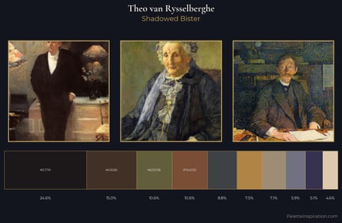 Theo van Rysselberghe Palette 15