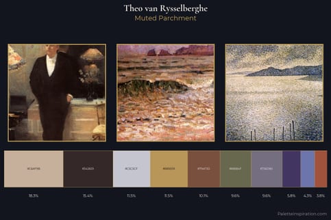 Theo van Rysselberghe Master Palette