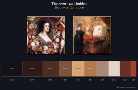 Theodoor van Thulden Palette 3