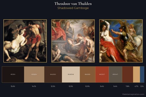 Theodoor van Thulden Master Palette