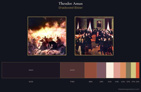 Theodor Aman Palette 2 - Shadowed Bister