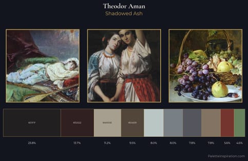 Theodor Aman Palette 6 - Shadowed Ash