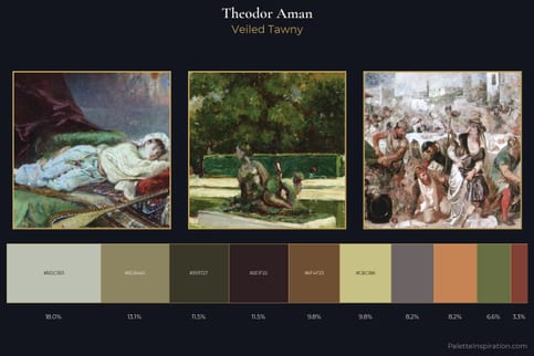 Theodor Aman Master Palette