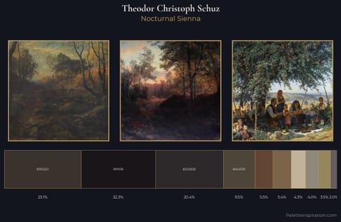Theodor Christoph Schuz Palette 2 - Nocturnal Sienna