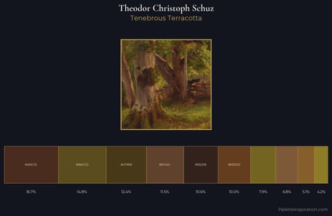Theodor Christoph Schuz Palette 3