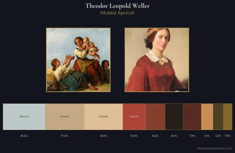 Theodor Leopold Weller Palette 1 - Muted Apricot