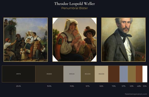 Theodor Leopold Weller Palette 4