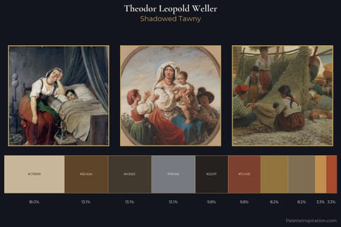 Theodor Leopold Weller Master Palette - Shadowed Tawny