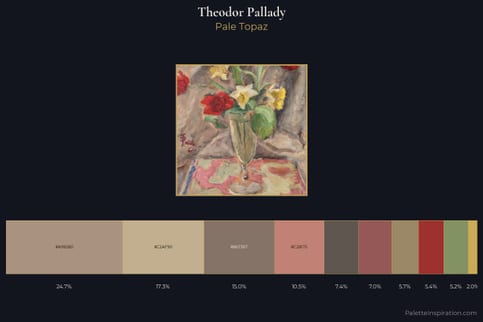 Theodor Pallady Master Palette