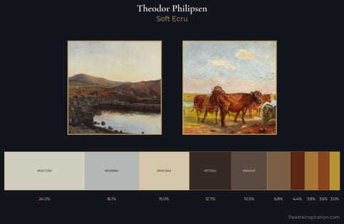 Theodor Philipsen Palette 6 - Soft Ecru