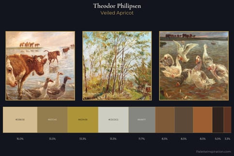 Theodor Philipsen Master Palette