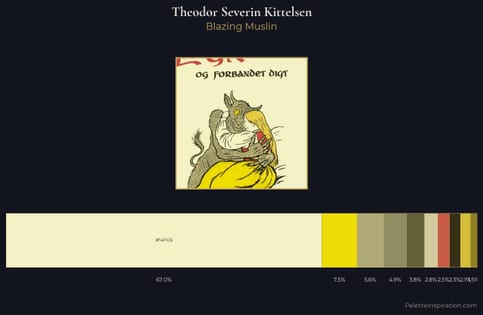 Theodor Severin Kittelsen Palette 5