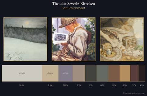 Theodor Severin Kittelsen Palette 10