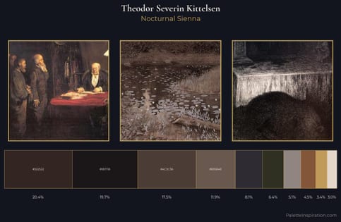 Theodor Severin Kittelsen Palette 12 - Nocturnal Sienna