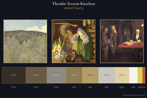 Theodor Severin Kittelsen Master Palette