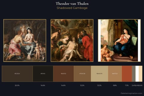 Theodor van Thulen Master Palette