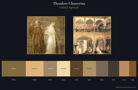Theodore Chasseriau Palette 1 - Veiled Apricot