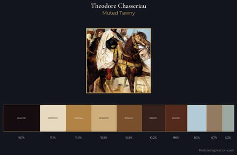 Theodore Chasseriau Palette 2 - Muted Tawny