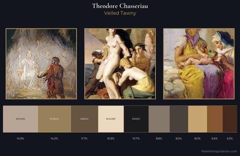 Theodore Chasseriau Palette 4 - Veiled Tawny