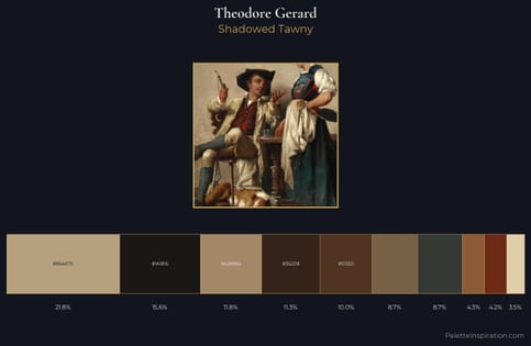 Theodore Gerard Palette 4 - Shadowed Tawny