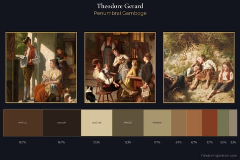 Theodore Gerard Master Palette