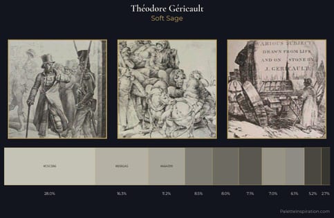 Théodore Géricault Palette 1