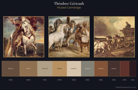 Théodore Géricault Palette 5