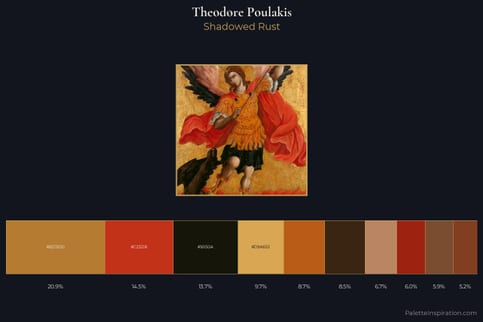 Theodore Poulakis Master Palette