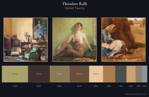 Théodore Ralli Palette 2
