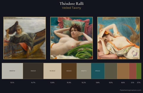 Théodore Ralli Palette 6