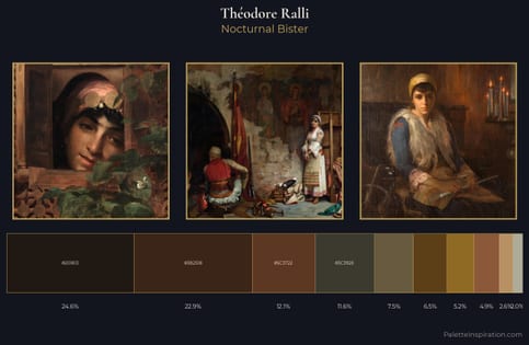 Théodore Ralli Palette 7