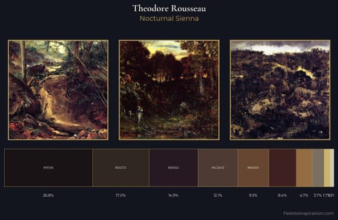 Theodore Rousseau Palette 11