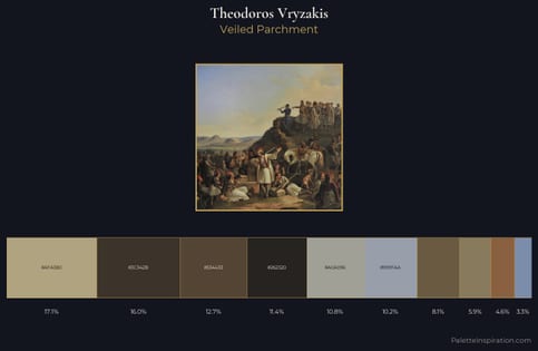 Theodoros Vryzakis Palette 1