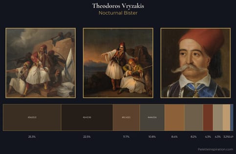 Theodoros Vryzakis Palette 5