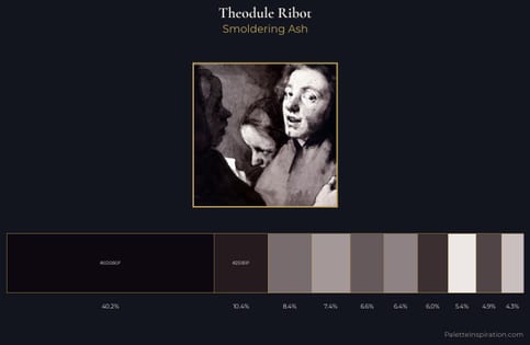 Theodule Ribot Palette 1 - Smoldering Ash
