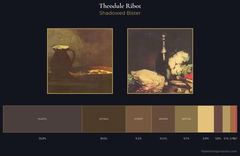Theodule Ribot Palette 2 - Shadowed Bister