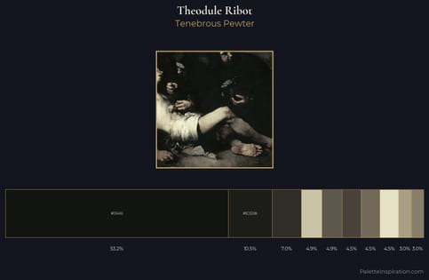 Theodule Ribot Palette 3 - Tenebrous Pewter