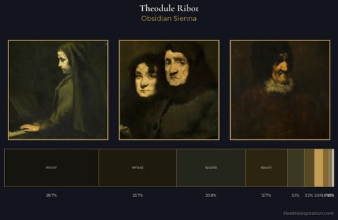 Theodule Ribot Palette 5