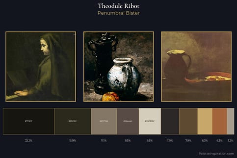 Theodule Ribot Master Palette