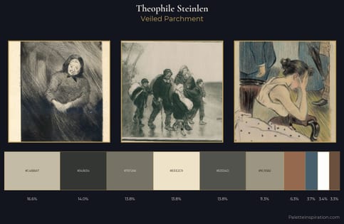 Theophile Steinlen Palette 6