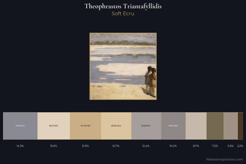 Theophrastos Triantafyllidis Master Palette