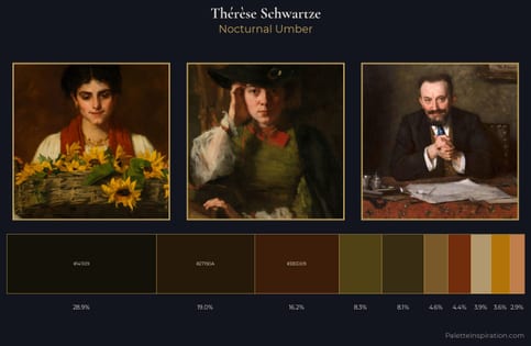 Thérèse Schwartze Palette 6