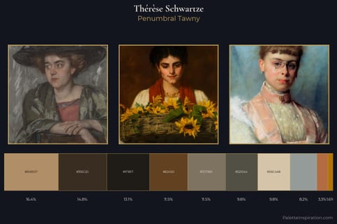 Thérèse Schwartze Master Palette