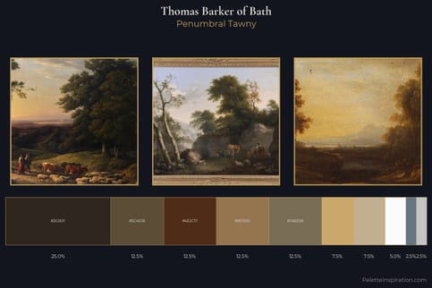 Thomas Barker of Bath Master Palette