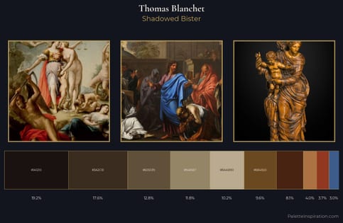 Thomas Blanchet Palette 3 - Shadowed Bister