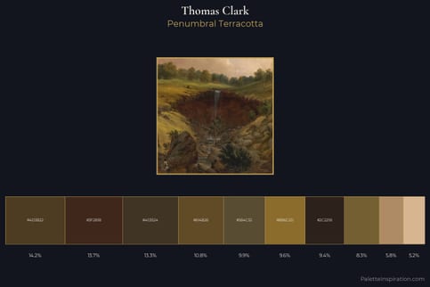 Thomas Clark Master Palette