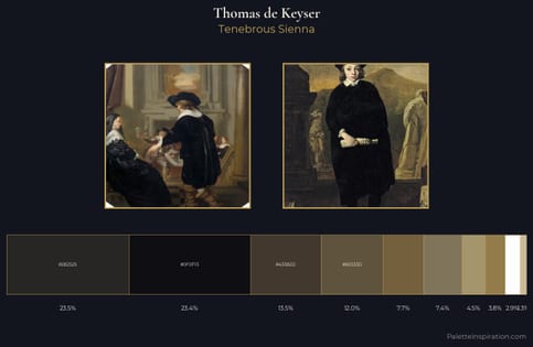 Thomas de Keyser Palette 1 - Tenebrous Sienna