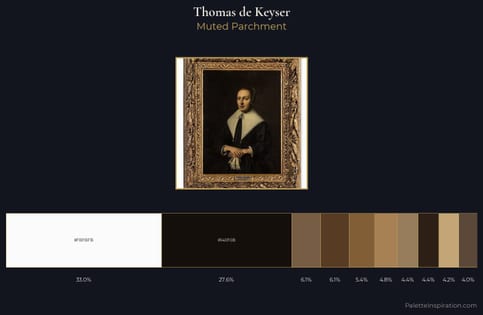Thomas de Keyser Palette 2 - Muted Parchment