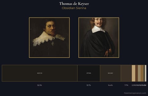 Thomas de Keyser Palette 3